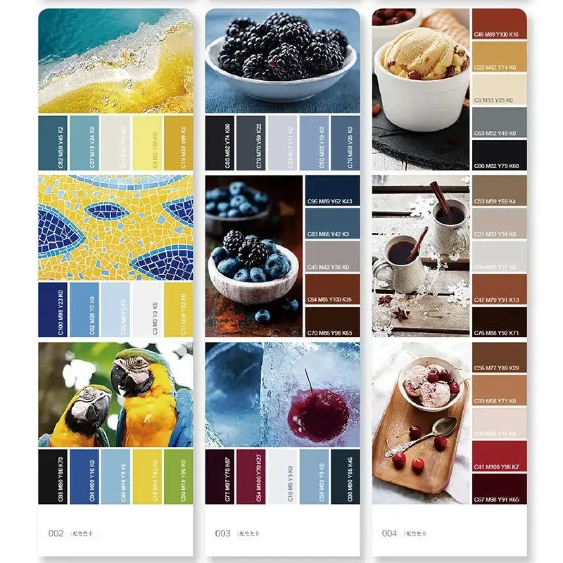 Yeni Renk Eşleştirme Şeması Re - Interior Design Elements incelemesi ve fiyatı
